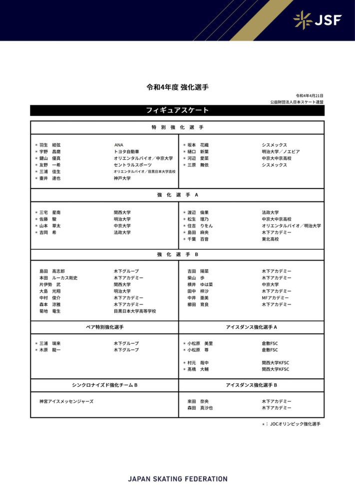 弗拉霍维奇的合同将在2026年到期，斯基拉指出，尤文对他的计划没有改变，如果想完成续约，弗拉霍维奇必须将1200万欧年薪（2024年到2026年）分摊为每年800万到900万欧元，新合同期限到2027年或2028年。